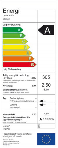 Energim�rkning ska sitta p� alla lutfv�rmepumpar som s�ljs